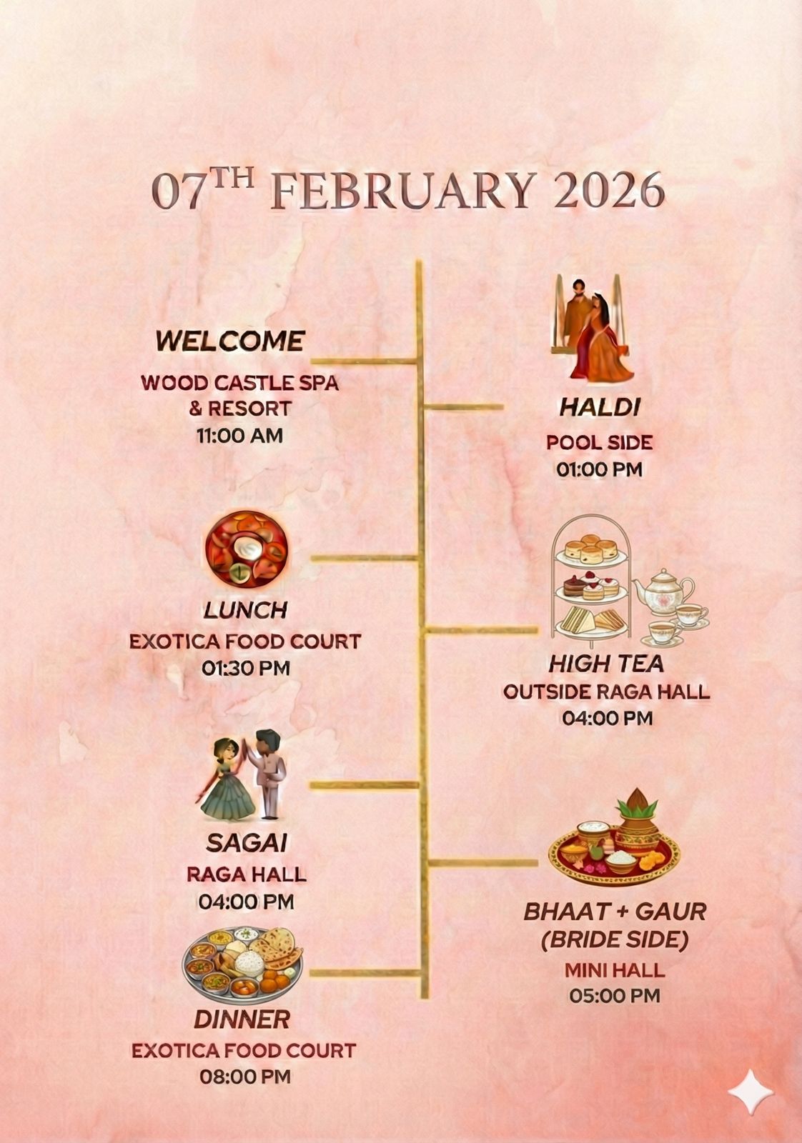 Day 1 Schedule - February 7, 2026