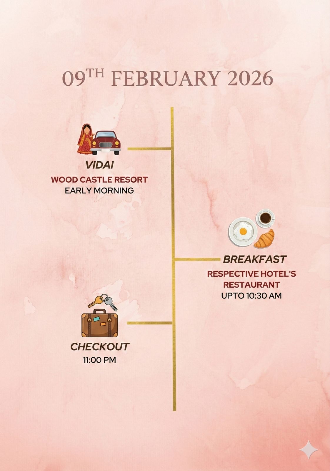 Day 3 Schedule - February 9, 2026